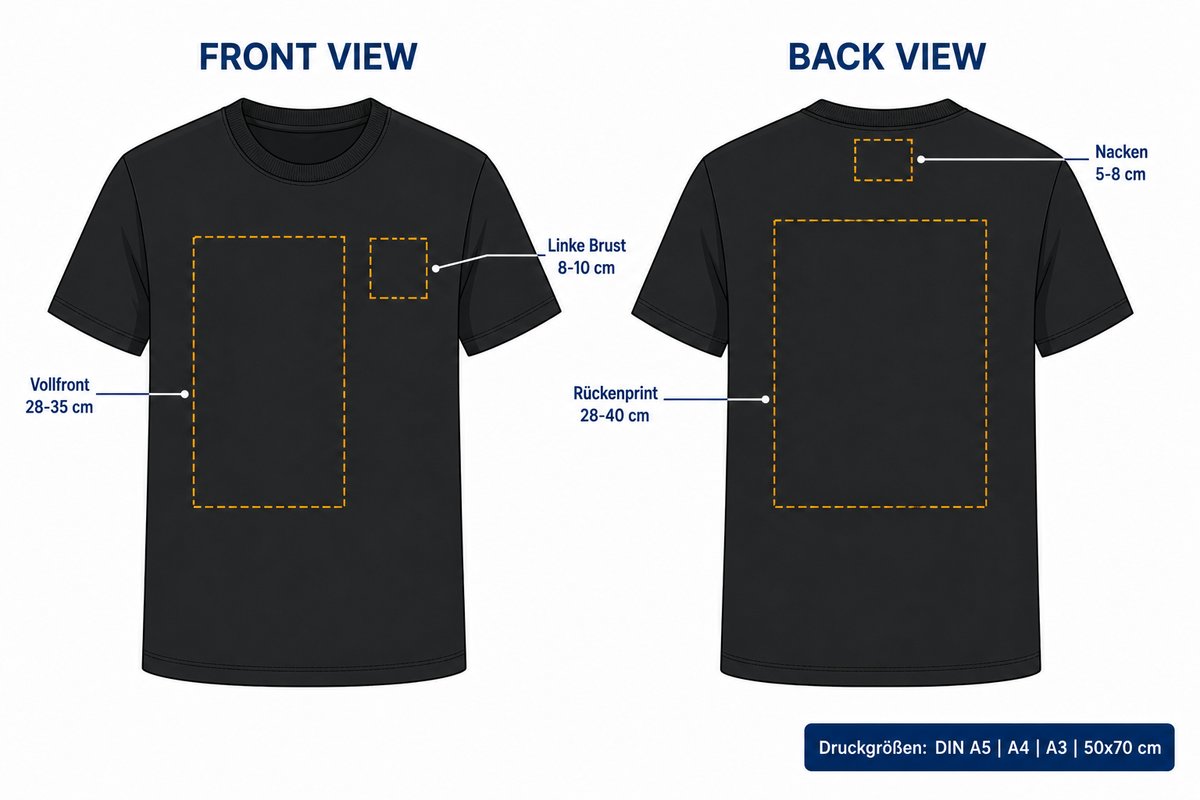 T-Shirt B&C Druckpositionen – Linke Brust, Vollfront, Nacken und Rückenprint mit Größenangaben in cm